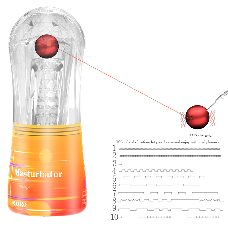 Crystal Clear Masturbation Cup